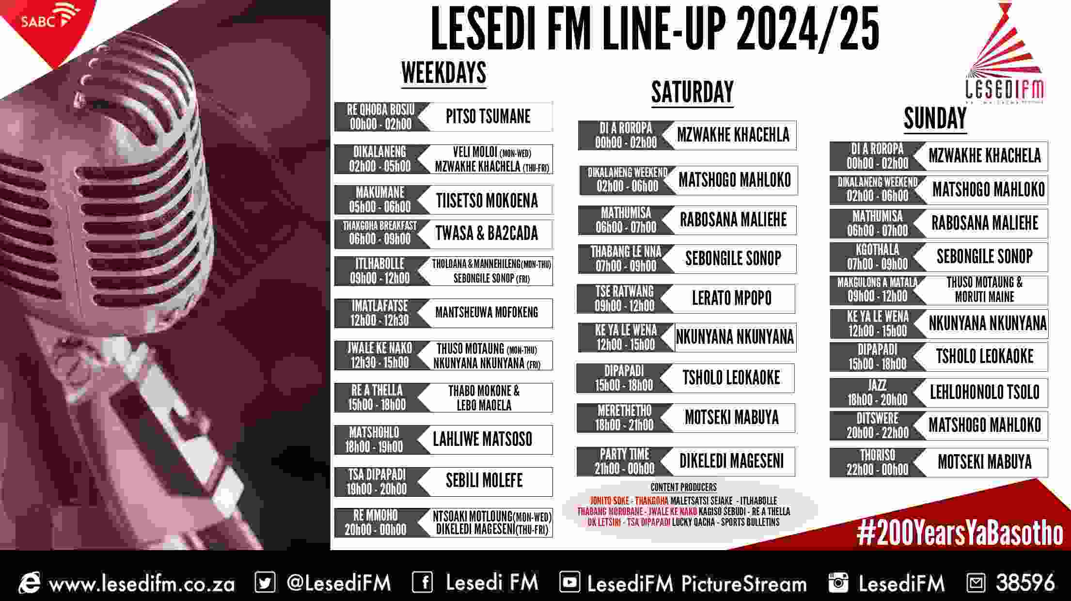 Lesedi FM Podcasts LESEDIFM