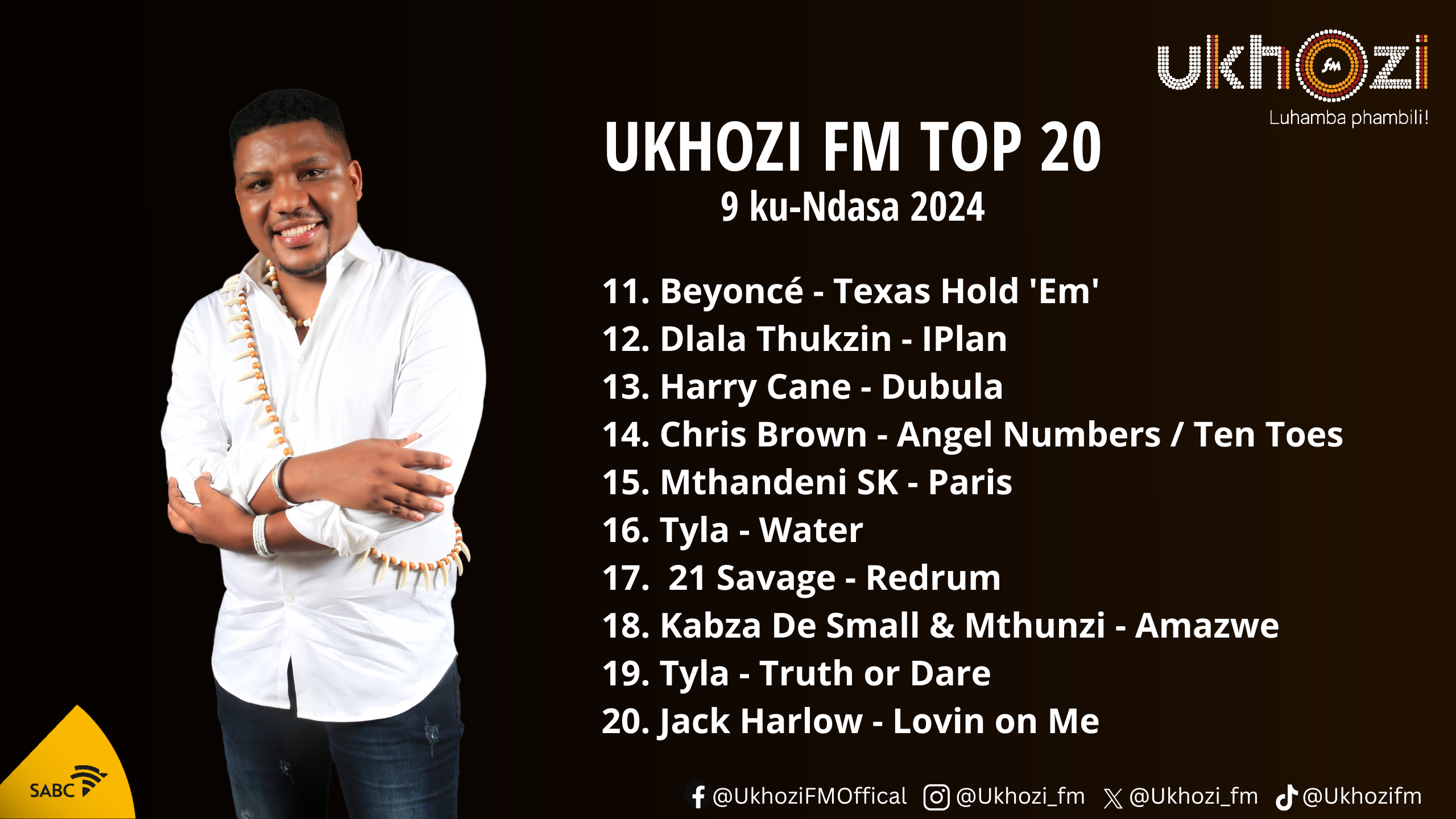ukhozi-fm-top-20-1-october-2022-ukhozifm